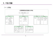 드림장애인보호작업장 slideshare