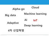 03 키드앱티브 slideshare