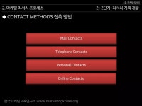 [필립 코틀러] 마케팅관리론 해설강의 4장 | PDF [필립 코틀러] 마케팅관리론 해설강의 4장