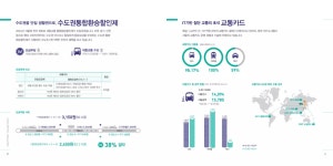 0417 서울시교통 국문 최종 | PDF 0417 서울시교통 국문 최종