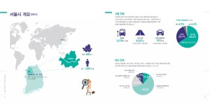0417 서울시교통 국문 최종 | PDF 0417 서울시교통 국문 최종