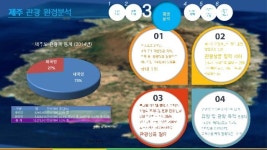 제주엘리시움 글램핑 빌리지 안내 slideshare