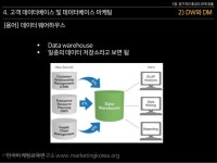 [필립 코틀러] 마케팅관리론 해설강의 5장