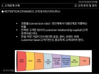[필립 코틀러] 마케팅관리론 해설강의 5장