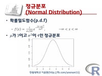 06.확률분포 | PDF 06.확률분포