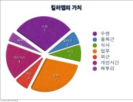 08_모바일 어플리케이션 트렌드와 전망 slideshare