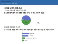 0919 인터렉미디어디자인 slideshare
