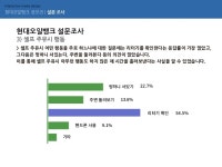 0919 인터렉미디어디자인 slideshare