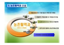 완주군 커뮤니티비즈니스(Community Business)로 변화하다