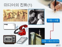 1강 소셜미디어와 블로그 slideshare