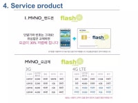 프레젠테이션1 | PPTX 프레젠테이션1