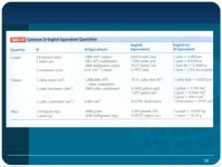 บทนำ1 slideshare
