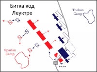 ПРВИ РАЗРЕД - Стара Грчка и Стари Рим | PPSX ПРВИ РАЗРЕД - Стара Грчка и... 