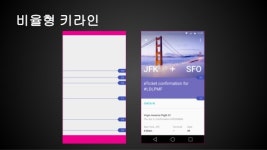 안드로이드 머터리얼 디자인 기반의 앱 레이아웃 가이드 (1) slideshare