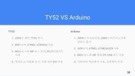 아두이노기초 오픈강의1 slideshare