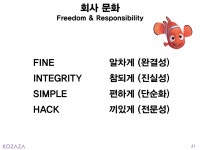 대한민국숙박공유#1코자자 | PDF 대한민국숙박공유#1코자자