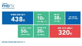 1. un75 j6350afxkr slideshare