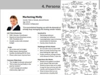 인강공학 1조 slideshare