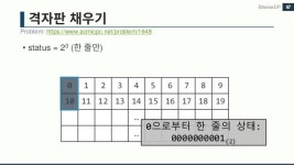 알고리즘 연합캠프 세미나 1-B (Bitwise DP) slideshare