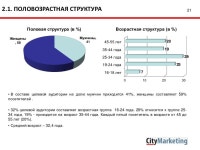 Оренбург август 2011 slideshare