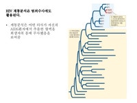 일반생물학 10강 slideshare