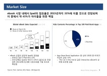 [모글루]사업계획서 100926 | PDF [모글루]사업계획서 100926
