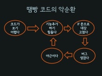 KGC2010 박일 낡은 코드와 단위테스트 slideshare