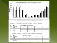 11.отчет по результатам энергетического обследования slideshare