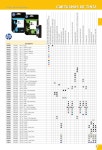 Consumibles  impresoras
