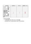 스마트폰을 활용한 스마트폰 연동 소셜네트워크 마케팅 전략개발