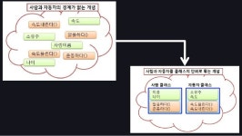 [액션스크립트] 1부 액션 스크립트 2.0 slideshare