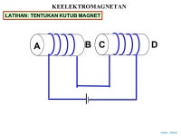 56.keelektromagnetan slideshare