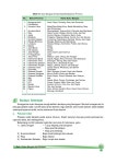 SD-MI kelas04 ips sadiman shendy slideshare