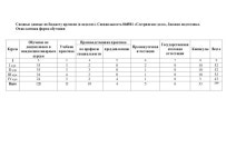 Уч пл сд веч 13 14