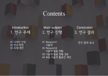 1415452 천예희 색채학 연구결과 보고서