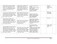 147 (repaired)(1) slideshare