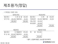 15회 제조원가계산
