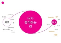 창의적발상 오전반 디자인학과 15185326 김현아