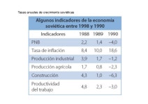 BLOQUE COMUNISTA slideshare