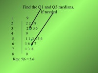 1 5 Stem Leaf Plot slideshare