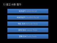 마케팅강의 18 | PDF 마케팅강의 18