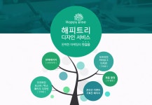 해피트리(디자인 서비스) 제안서 | PPT 해피트리(디자인 서비스) 제안서