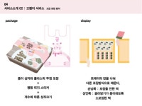 떡집 서비스디자인 - 서인경, 신민지, 유수민. 홍익대 시각디자인 slideshare