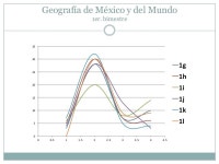 1° grado 15-16 slideshare