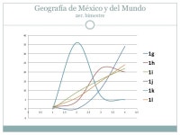 1° grado 15-16 slideshare