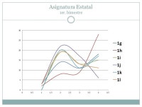 1° grado 15-16 slideshare