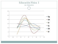 1° grado 15-16 slideshare