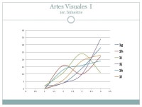 1° grado 15-16 slideshare