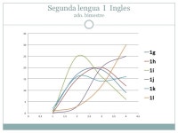 1° grado 15-16 slideshare