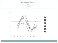 1° grado 15-16 slideshare